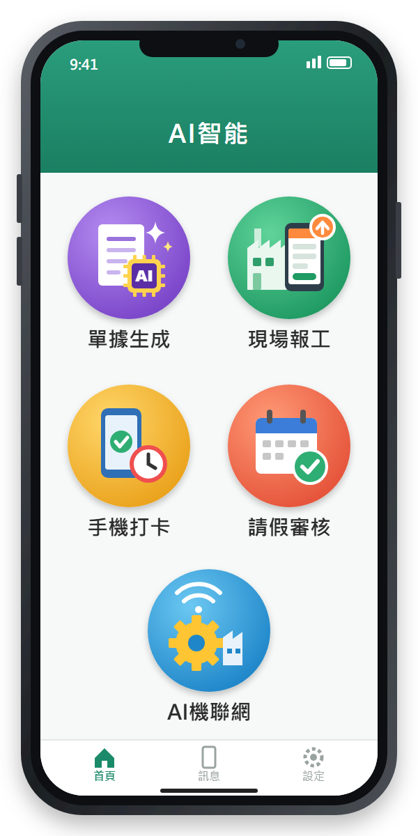 AI智能